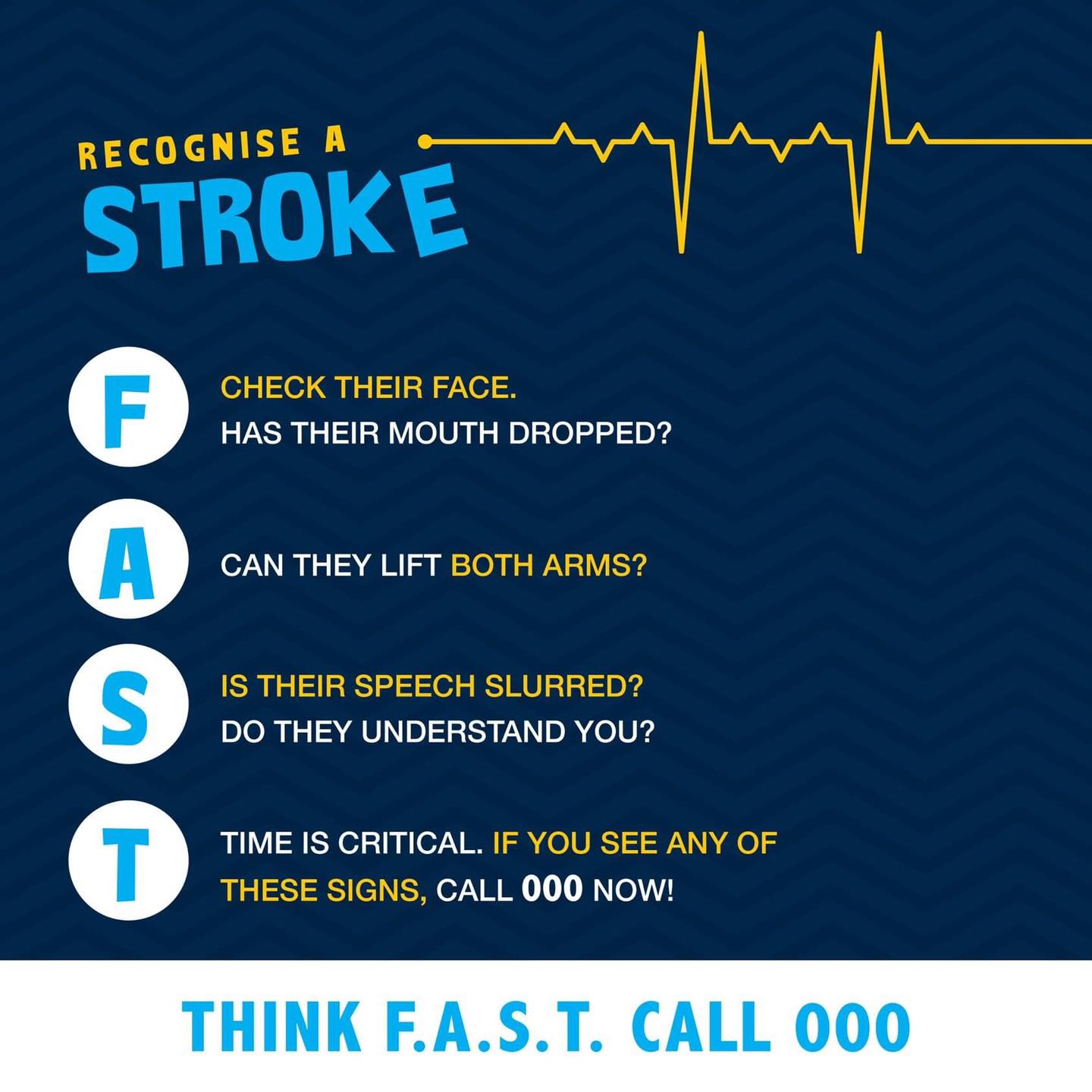 Recognise a Stroke